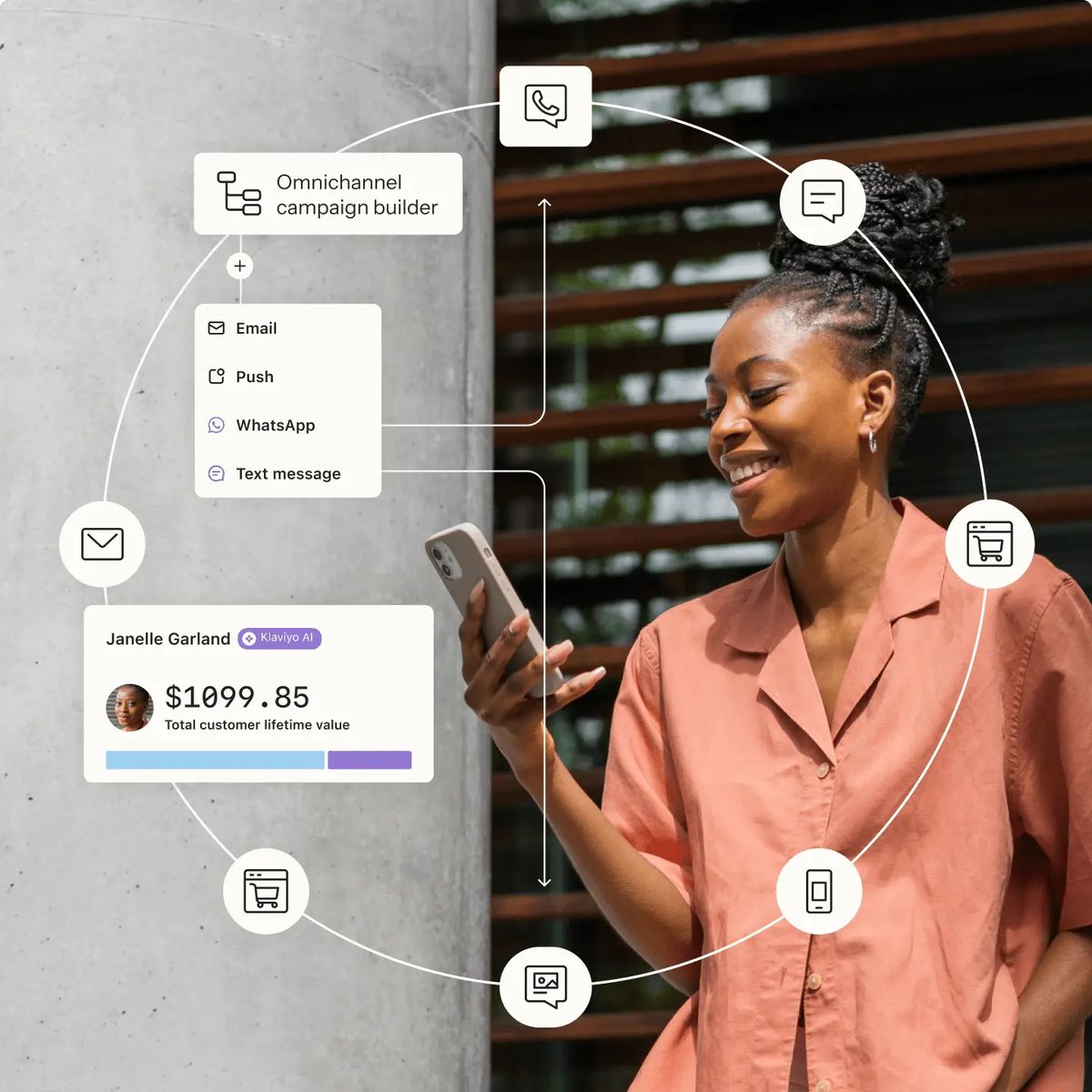 Impact